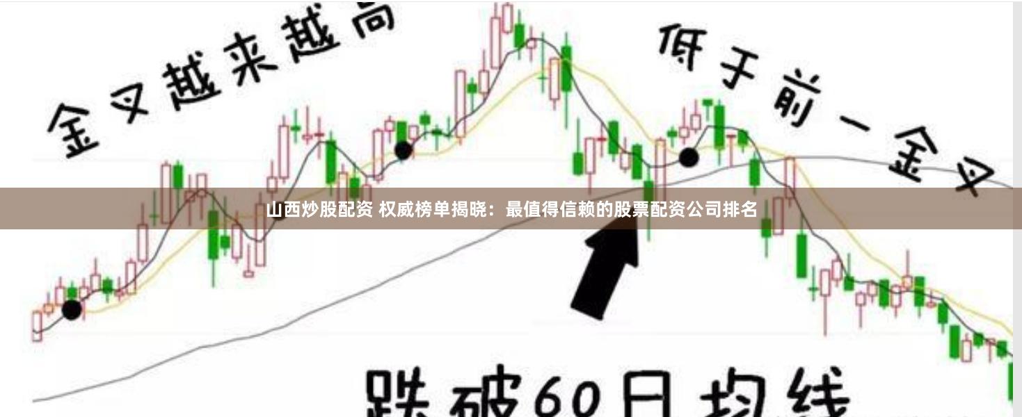 山西炒股配资 权威榜单揭晓：最值得信赖的股票配资公司排名