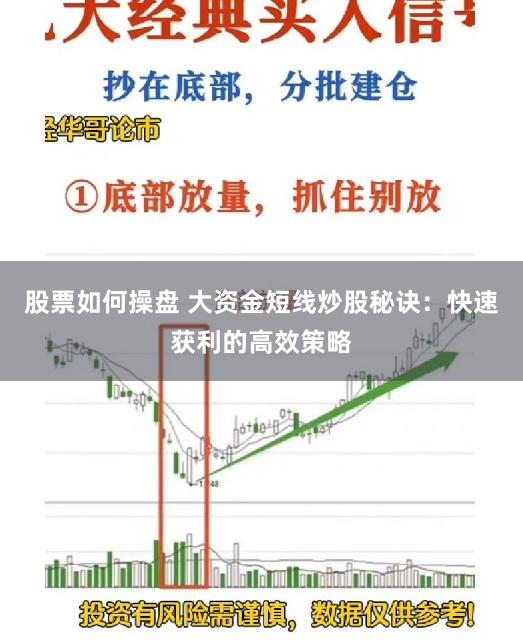 股票如何操盘 大资金短线炒股秘诀：快速获利的高效策略