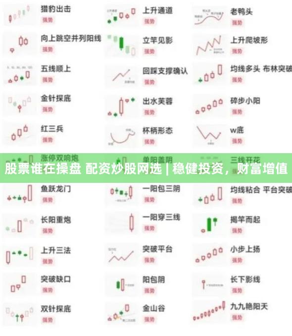股票谁在操盘 配资炒股网选 | 稳健投资，财富增值