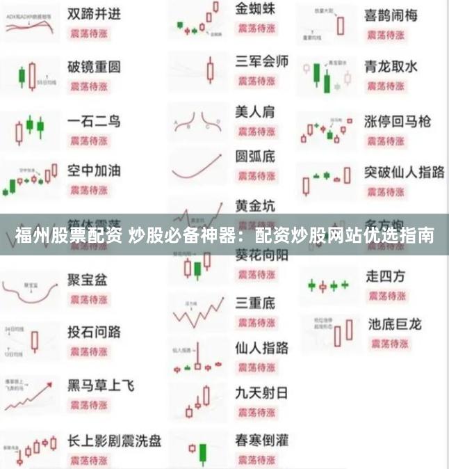 福州股票配资 炒股必备神器：配资炒股网站优选指南