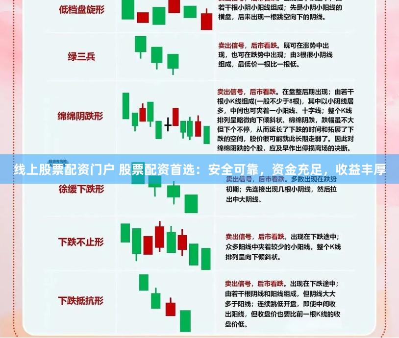 线上股票配资门户 股票配资首选：安全可靠，资金充足，收益丰厚