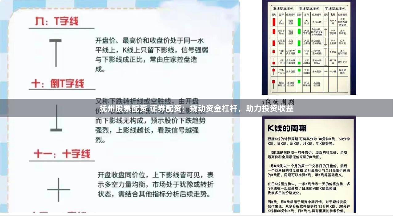 抚州股票配资 证券配资：撬动资金杠杆，助力投资收益