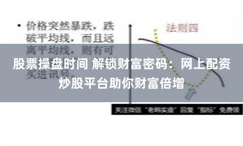 股票操盘时间 解锁财富密码：网上配资炒股平台助你财富倍增