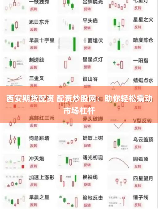 西安期货配资 配资炒股网:助你轻松撬动市场杠杆