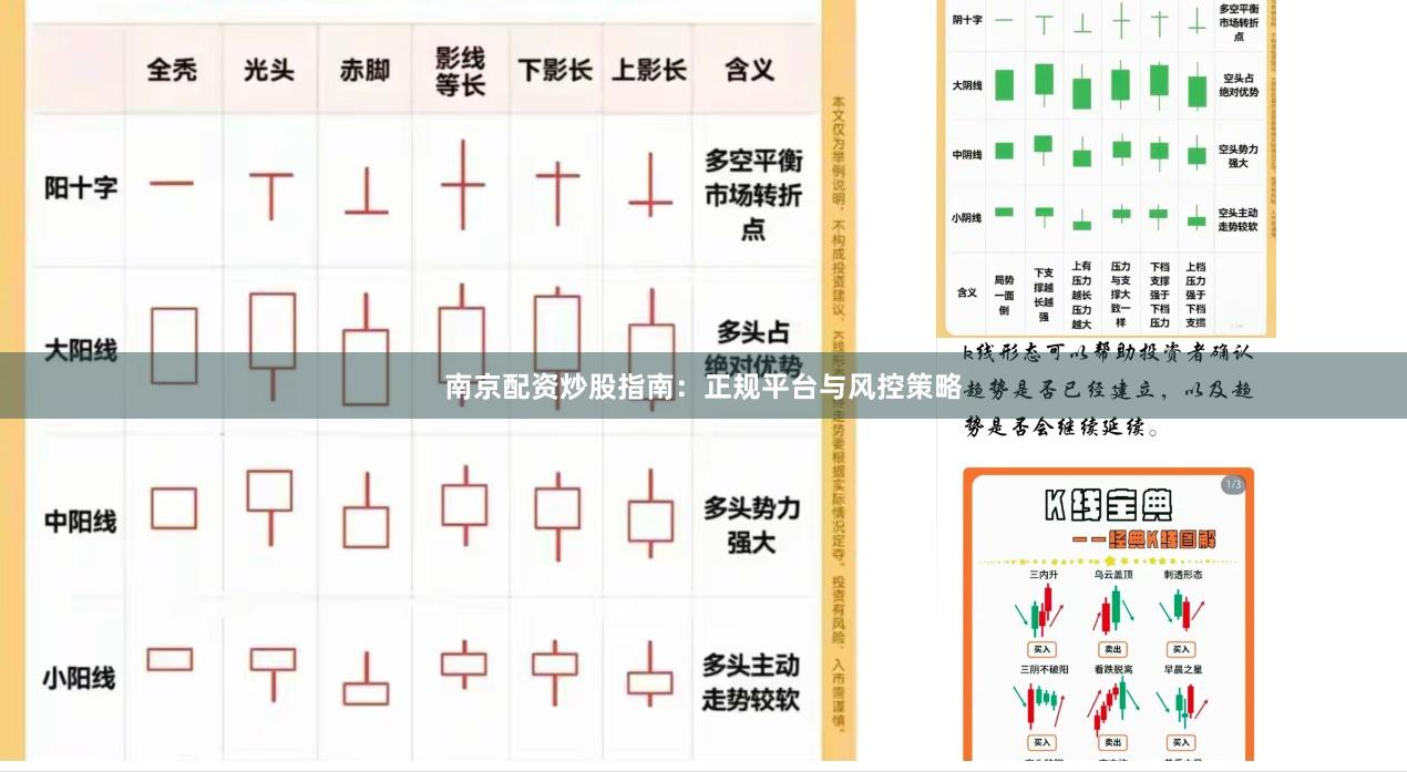 南京配资炒股指南：正规平台与风控策略