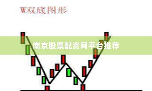南京股票配资网平台推荐