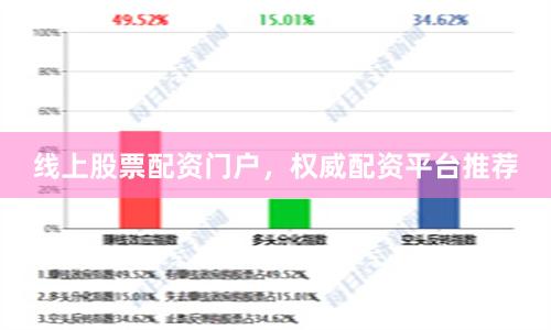 线上股票配资门户，权威配资平台推荐