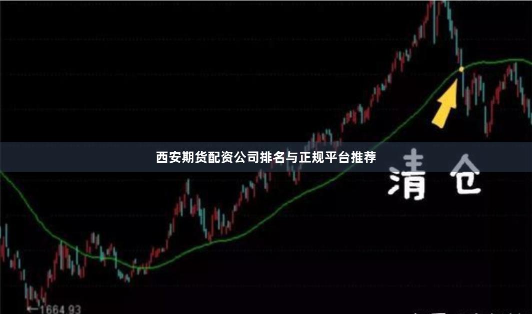 西安期货配资公司排名与正规平台推荐